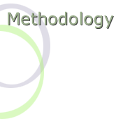 Methodology